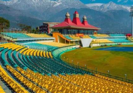 Himachal Mega Tour – Shimla, Manali, Dharamshala & Dalhousie