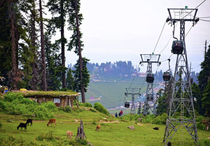 Gulmarg, Sonmarg & Pahalgam – 9 Days from Chandigarh